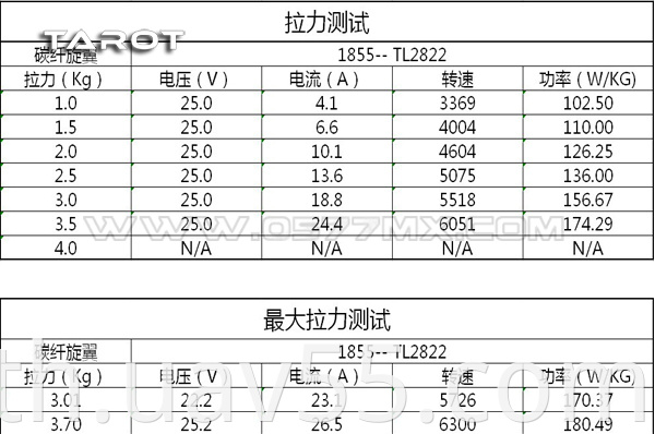 Tl96020 (1)